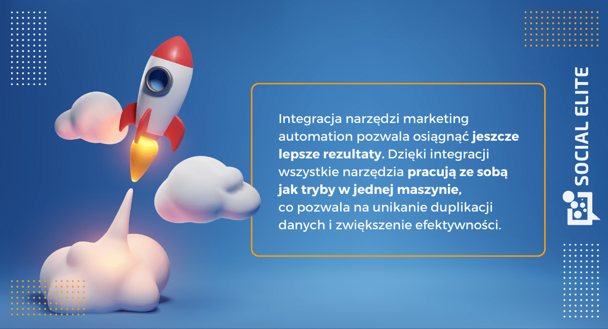 automatyzacja marketingu - definicja
