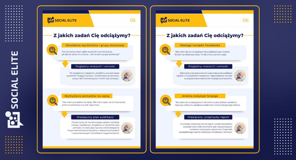 co powinna zawierać oferta handlowa - z jakich zadań odciążysz klienta