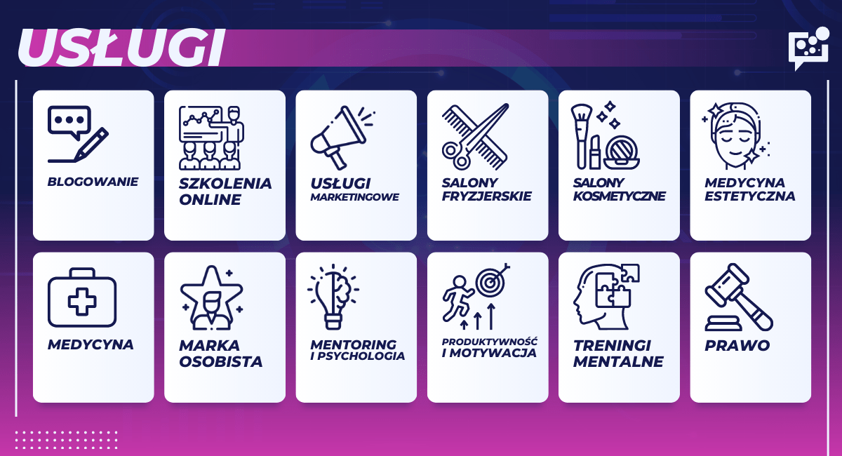 Lista branż obsługiwanych przez Social Elite 5