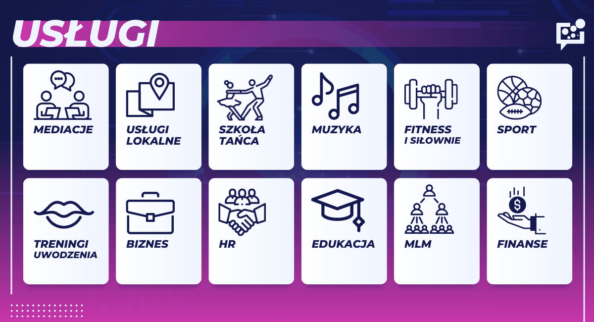 Lista branż obsługiwanych przez Social Elite 6