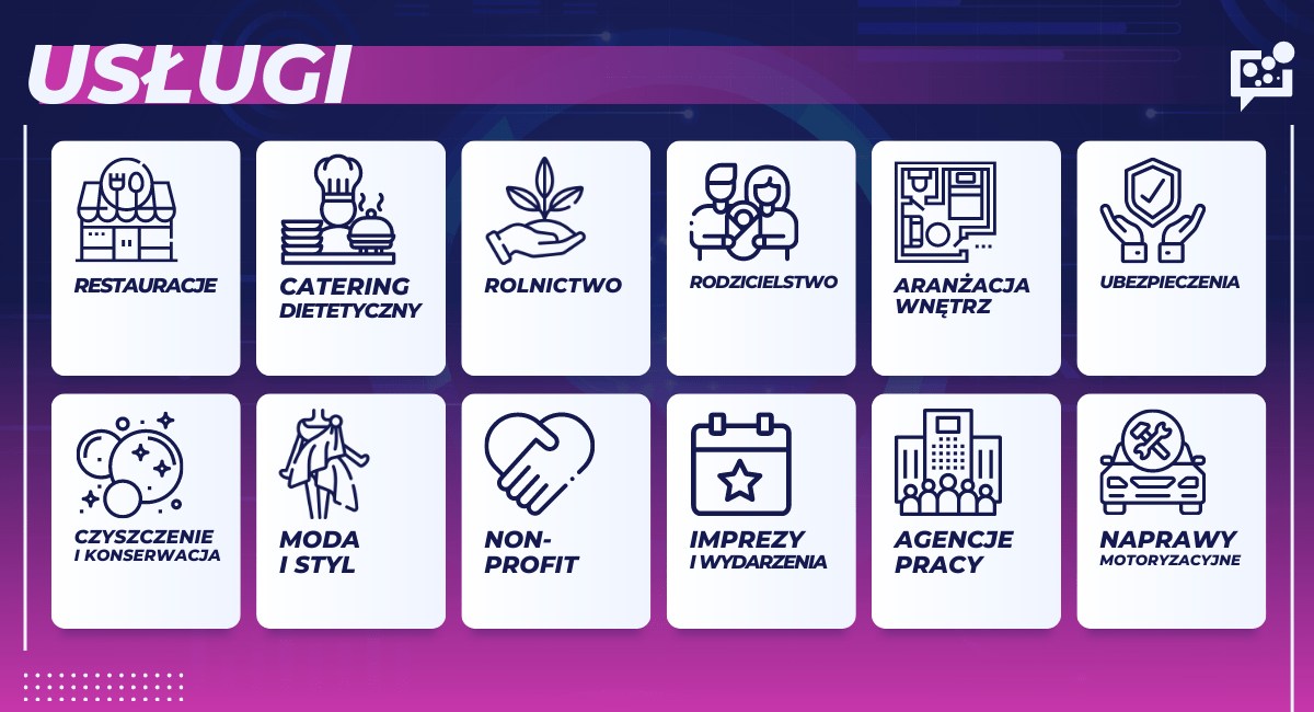 Lista branż obsługiwanych przez Social Elite 7