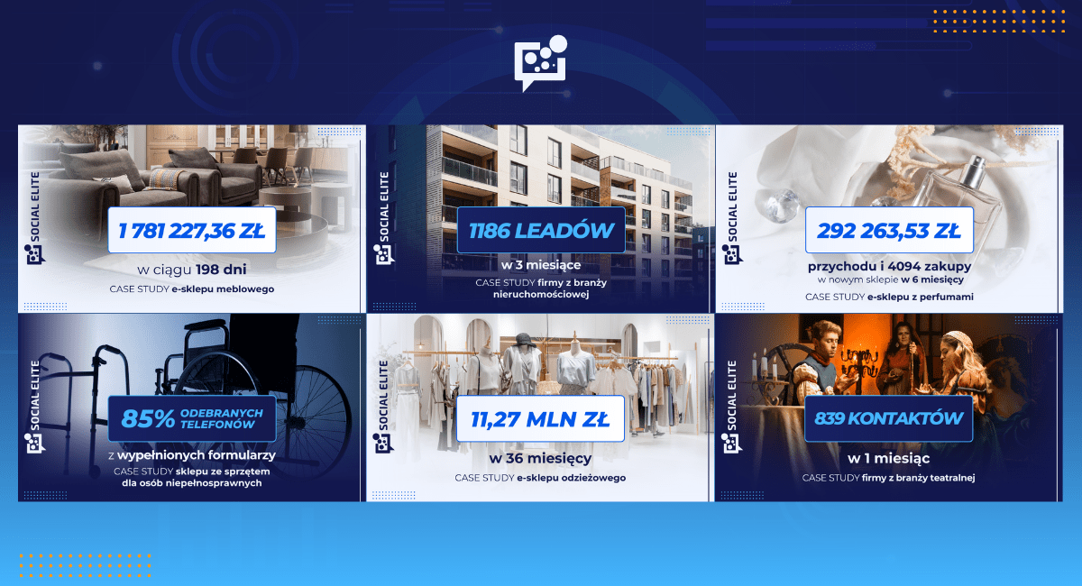 Współpraca marketingowa - przykłady case study