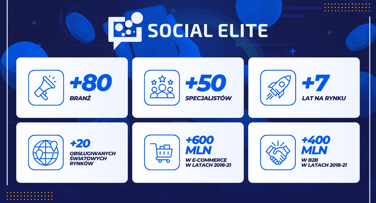 Współpraca marketingowa - wyróżniki agencji Social Elite