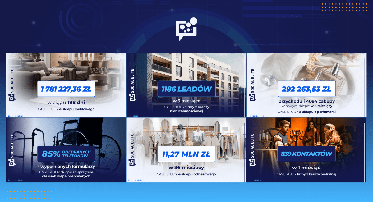 przykłady case study współpracy z Social Elite przy kampaniach reklamowych