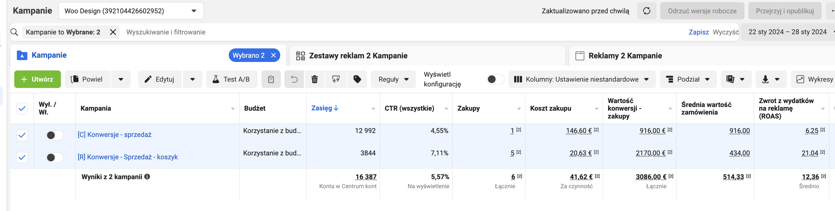 Tempo wzrostu wyników sprzedażowych sklepu w okresie 3.11.2023-2.04.2024 na skutek optymalizacji kampanii Google Ads